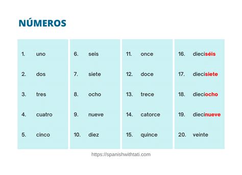 1 20 in spanish|numbers in spanish to 1000.